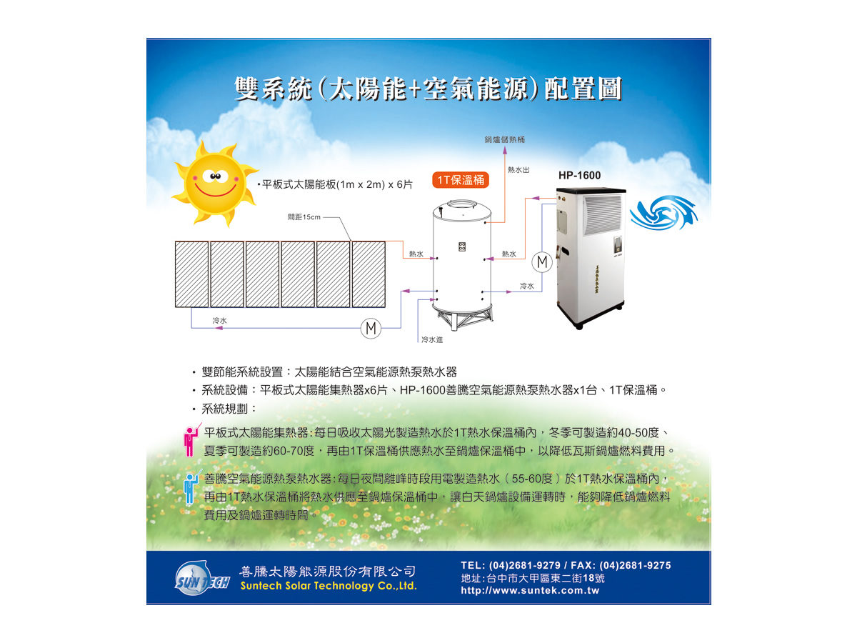 太陽能集熱器(客製)